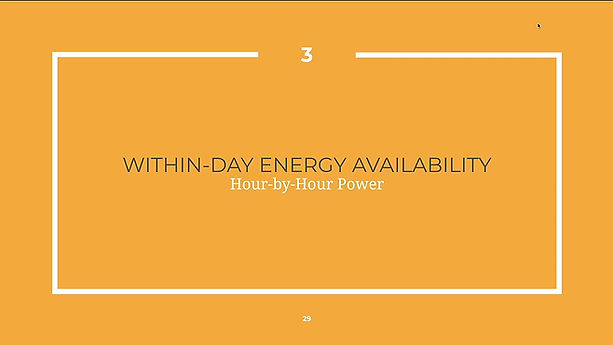 3: Within-Day Energy Availability